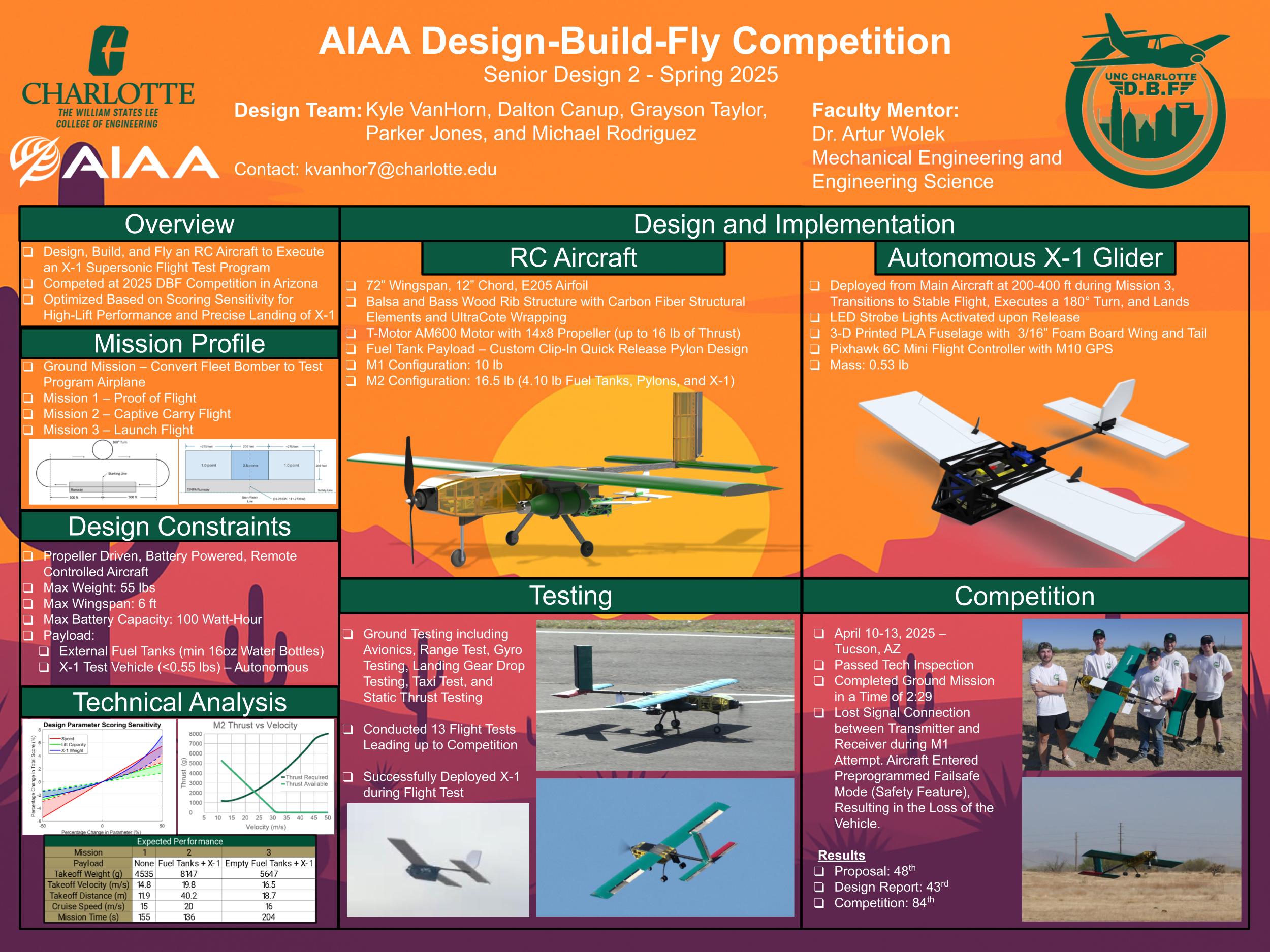 2025 DBF aircraft poster