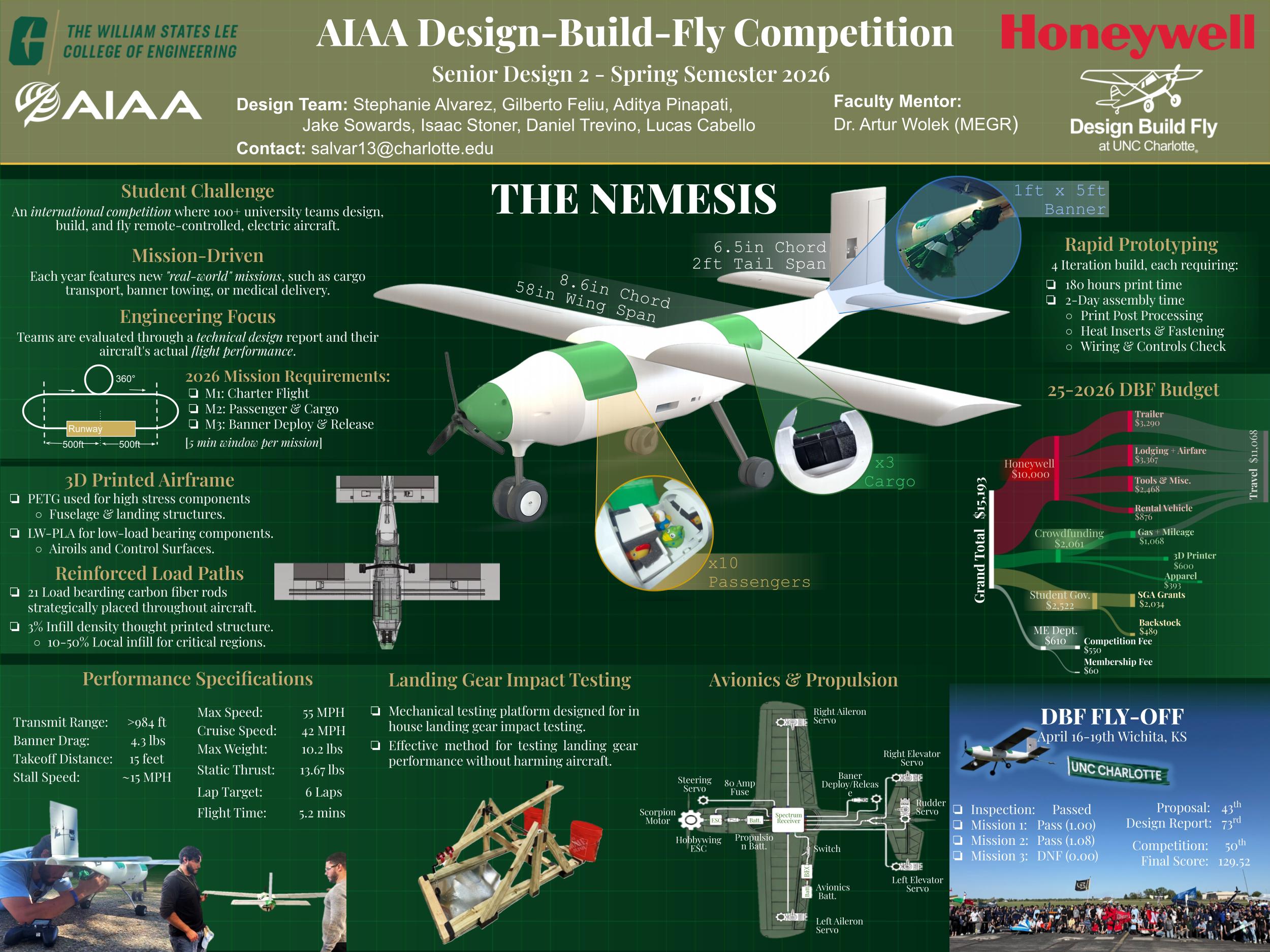 2026 DBF aircraft poster
